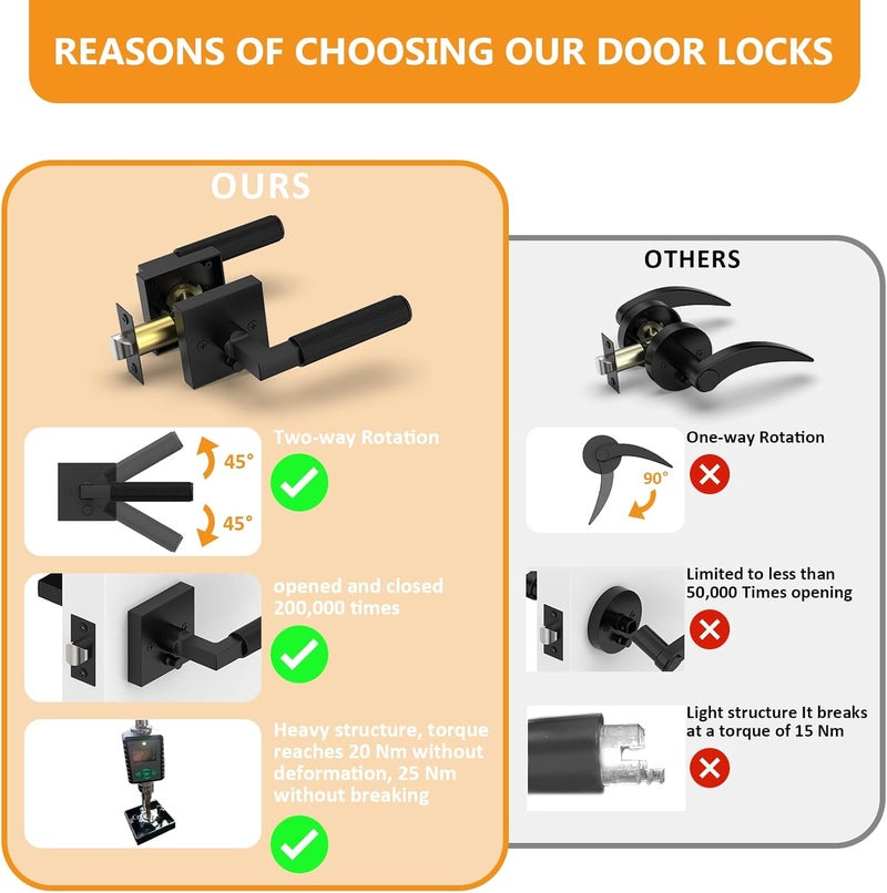 Amerdeco 3 Pack Privacy Door Handles, Matte Black Interior, Knurled Lever, Heavy Duty for Bedroom and Bathroom, Reversible Keyless for Right & Left Side AM0021 - Image 3