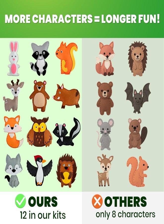 كوكا مجموعة أدوات الخياطة والتطريز للمبتدئين من QUOKKA، مناسبة للأعمار من 4 إلى 8 سنوات، تتضمن 12 حيوانًا بريًا، مجموعة أدوات خياطة أساسية، أعمال فنية ممتعة للأطفال من عمر 6 إلى 8 سنوات، للبنات والأولاد، إبر بلاستيكية، مقص، هدايا للبنات من عمر 6 سنوات فما فوق - Image 3