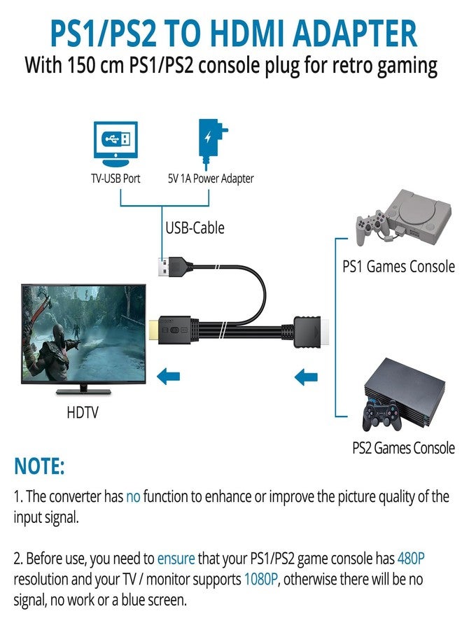 أوتو يوتيليت محول AUTUOUTLET من PS2 إلى HDMI - Image 3