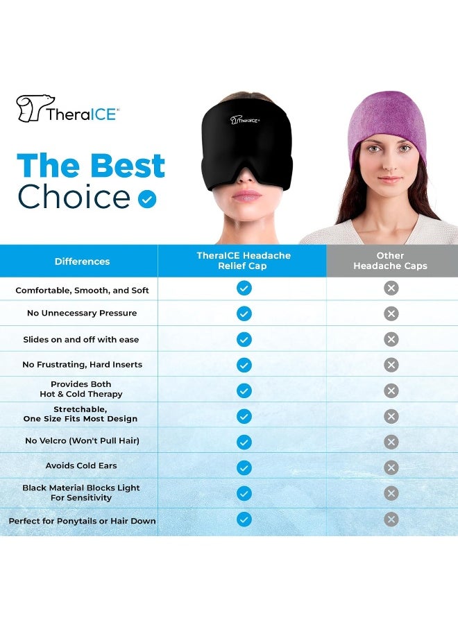 TheraICE - Migraine Relief Cap, Soothing Headache Ice Pack Mask Products, Cooling Gel Hat, Face Cold Compress Head Wrap For Tension, Stress And Hangover - Image 1
