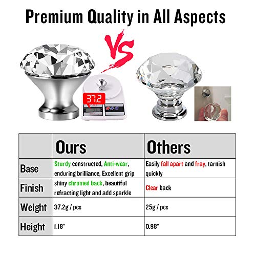 Roybens 30mm Kitchen Cabinet Knobs Drawer Pull Handle Hardware, Crystal Clear Glass Round Diamond Shape Dresser Closet Bi-fold Door Bathroom Cupboard Desk Nightstand Furniture Decorative Drawer Knobs （12PCS） - Image 3
