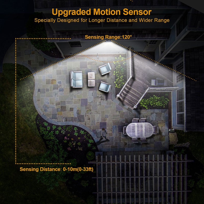 Loquat LED Wall Lamp multicolour 12.70*2.10*7.60cm - Image 2