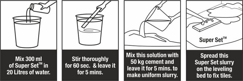 MYK LATICRETE Super Set | Cement Slurry Strengthener | Adds strength to cement slurry to lay tiles | Tiling with cement slurry - Image 3