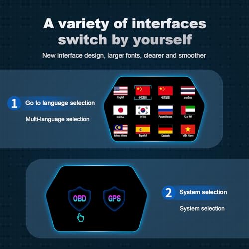 YAOUZICN P17 HUD Head-Up Display - Dual Mode OBD2 GPS Car Speedometer with Auto-Dimming, Real-Time MPH RPM Fuel Voltage Temperature - Universal obd2 Gauge for All Vehicles 2009+ - Image 4