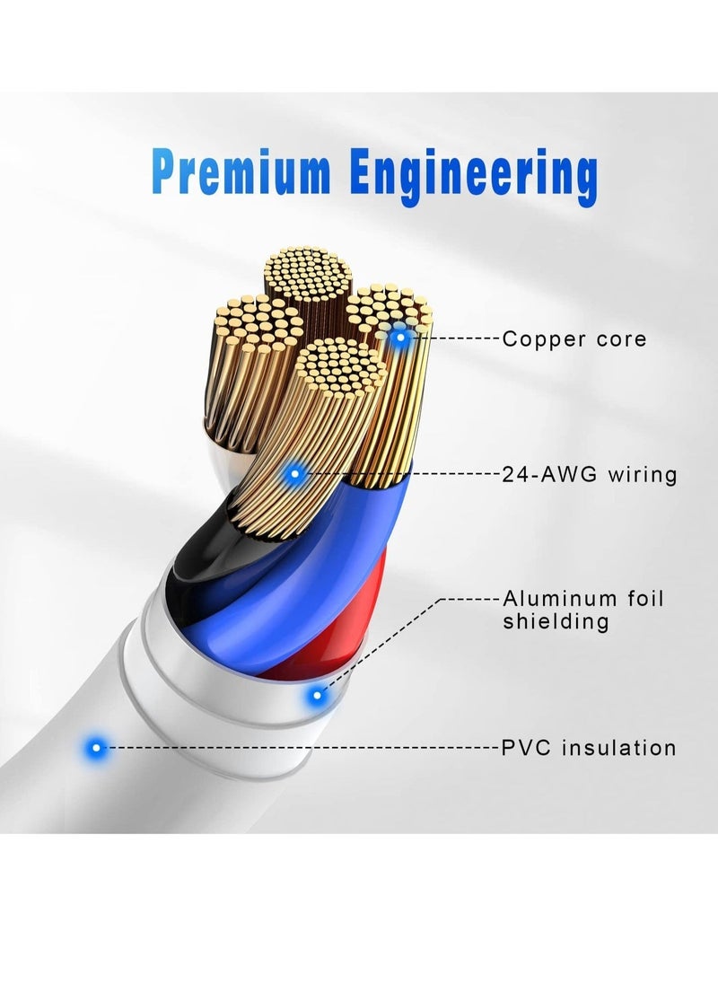 Raxoom USB C to Lightning Cable 3PACK 2M Fast Charger Cable, iPhone Charger Cord Compatible with iPhone 14/13/12/11 Pro Max/XS MAX/XR/XS/X/8/7/Plus - Image 3
