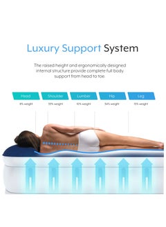 ACTIVE ERA Luxury King Size Inflatable Mattress - Elevated Air Mattress with Built-in Pump, Raised Pillow and Structured I-Beam Technology, Height 56cm  - Image 5