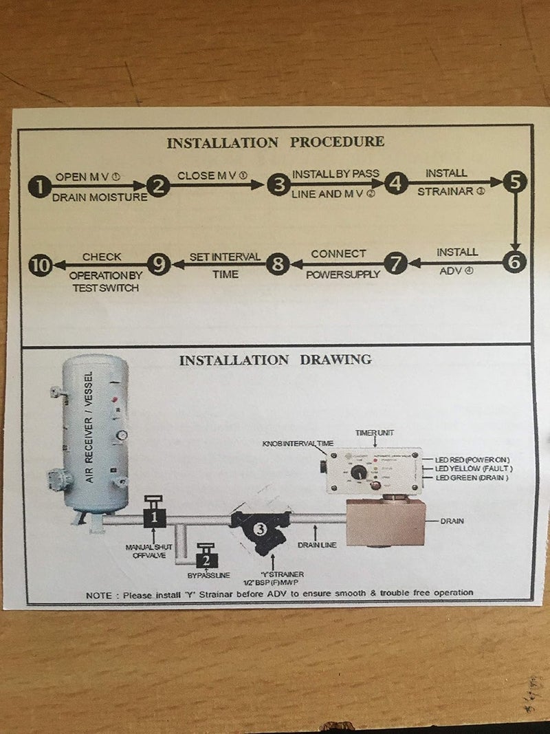 Concept صمام تصريف تلقائي Concept EDV-161 - Image 2