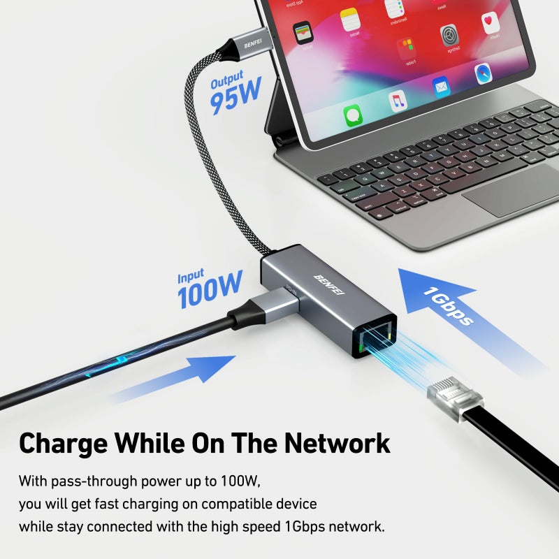 BENFEI USB-C to Ethernet Gigabit Adapter with 100W Power Delivery, Thunderbolt 3/4 to RJ45 Ethernet LAN Network Adapter Compatible with iPhone 15 Pro/Max, MacBook Pro/Air 2023, iMac - Image 2