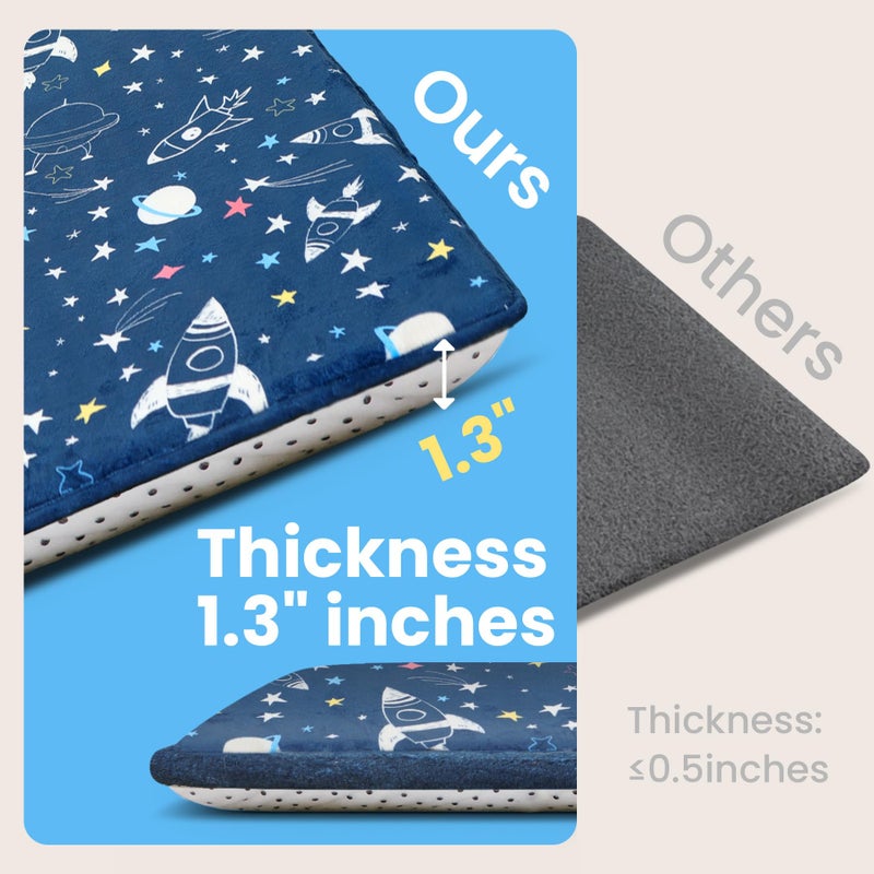 Huloo Sleep Baby Play Mat for Floor,1.3" Thick Cushioned Playpen Mat 50"x50",Extra Soft Elasti-Foam,Water Repellent Coral Velvet,Non-Slip for Crawling&Tummy Time,Infant Toddler Kids Nursery Rug(Space) - Image 2
