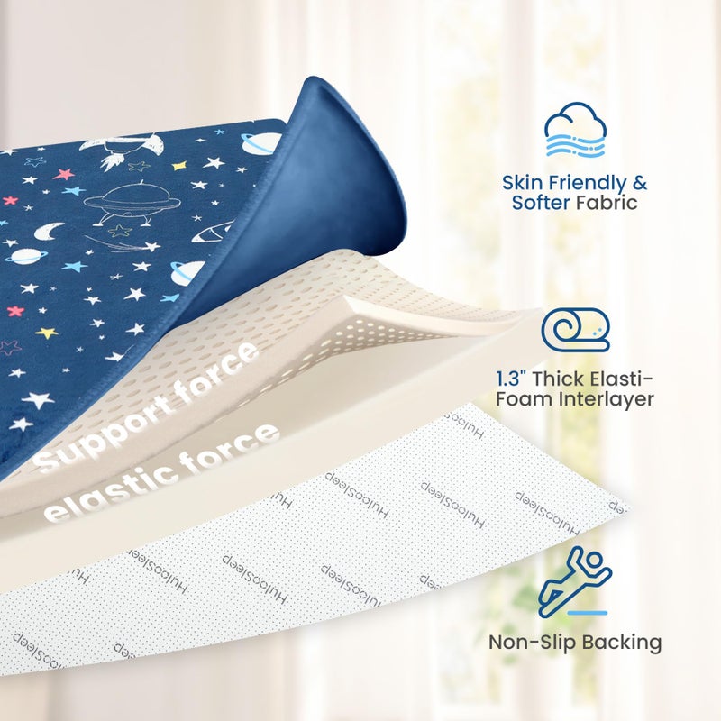Huloo Sleep Baby Play Mat for Floor,1.3" Thick Cushioned Playpen Mat 50"x50",Extra Soft Elasti-Foam,Water Repellent Coral Velvet,Non-Slip for Crawling&Tummy Time,Infant Toddler Kids Nursery Rug(Space) - Image 4
