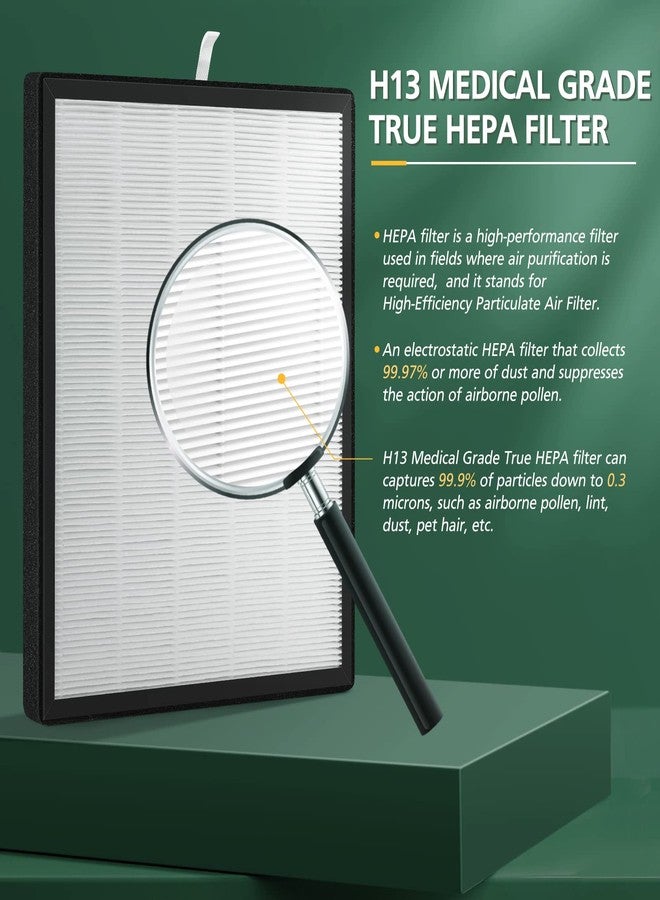 isinlive 3 Pack Filter Replacements for HSP001 Smart True HEPA Air Purifier, 4 Stage Filtration of Fine Pre-Filter, Activated Carbon, Cold Catalyst and H13 True HEPA Filter - Image 5