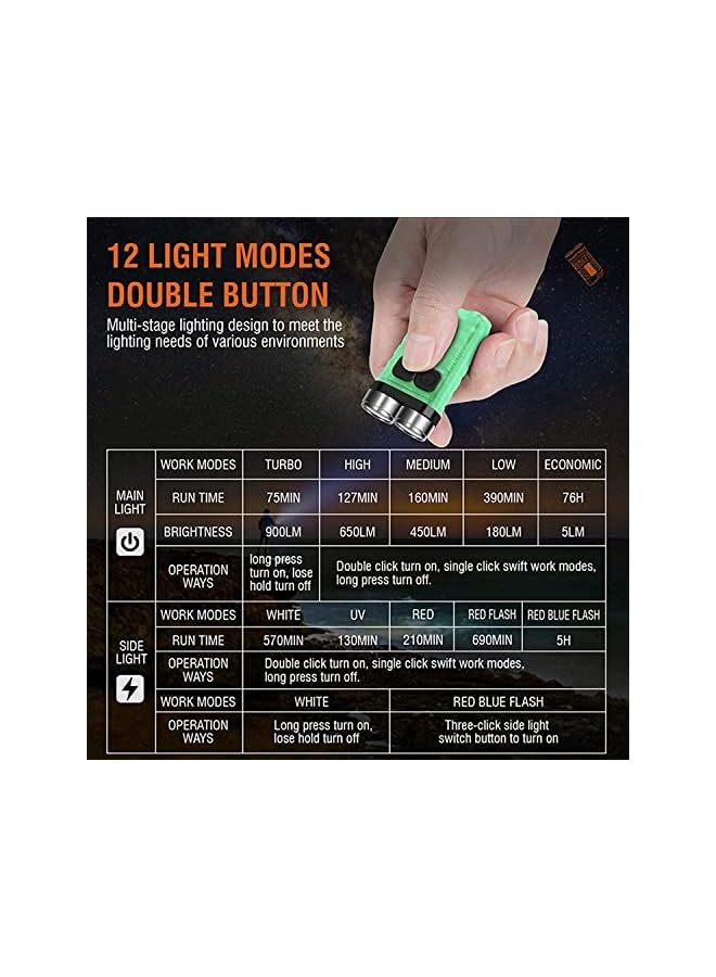 S-TOP Mini Flashlight, 900 High Lumen Keychain EDC Flashlight, Super Bright Pocket USB Rechargeable Small Tactical Handheld LED Flash Light with Waterproof for Camping, Hiking, Emergencies - Image 3