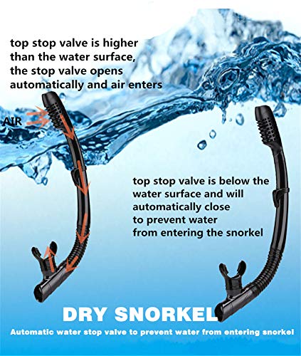 DIPUKI Snorkel mask Snorkeling Set for Adults and Youth, Diving mask and Full Dry Snorkel Swim Googles is Suitable for Snorkeling, Dive Scuba Diving, Swimming (6115Black+Yellow（2 Set）) - Image 2