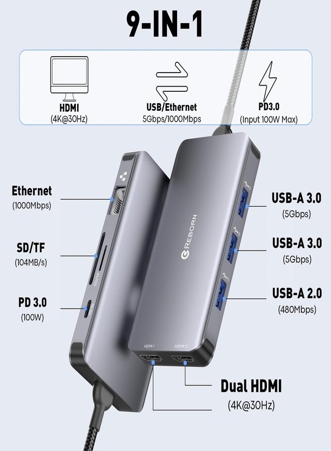 Reborn Laptop Docking Station Dual Monitor, 9-in-1 USB C Hub Dual Monitor with 4K 2HDMI Ports, 1Gbps Ethernet, 5Gbps USB A&C 3.0, 100W PD, SD Card Reader, USBC Dock for MacBook/Dell XPS/HP/Surface etc - Image 2