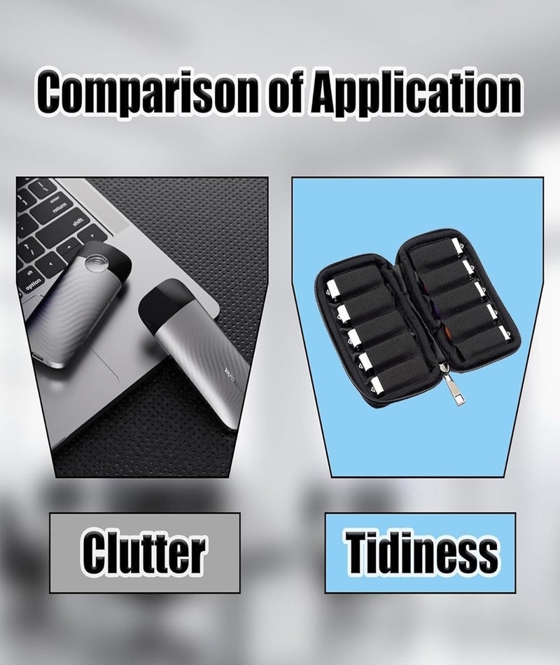 BdelrinQue حقيبة تخزين ليو إس بي، حامل منظم ليو إس بي فلاش/محركات الأقراص، محركات الأقراص القلمية، ومحركات الأقراص الصلبة الخارجية للمهنيين التقنيين، الطلاب، والمسافرين - Image 4