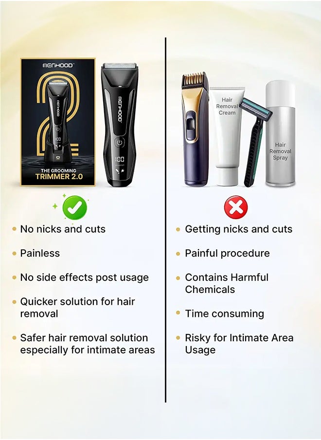 MENHOOD Waterproof Cordless Grooming Trimmer 2.0 for Men | Best Full Body & Sensitive Skin Technology | Male Body Hair Trimmer | Wireless Charging | 4000K LED Light & Power Status Display | 150 Min Runtime | All-in-One Multi-Purpose Trimmer