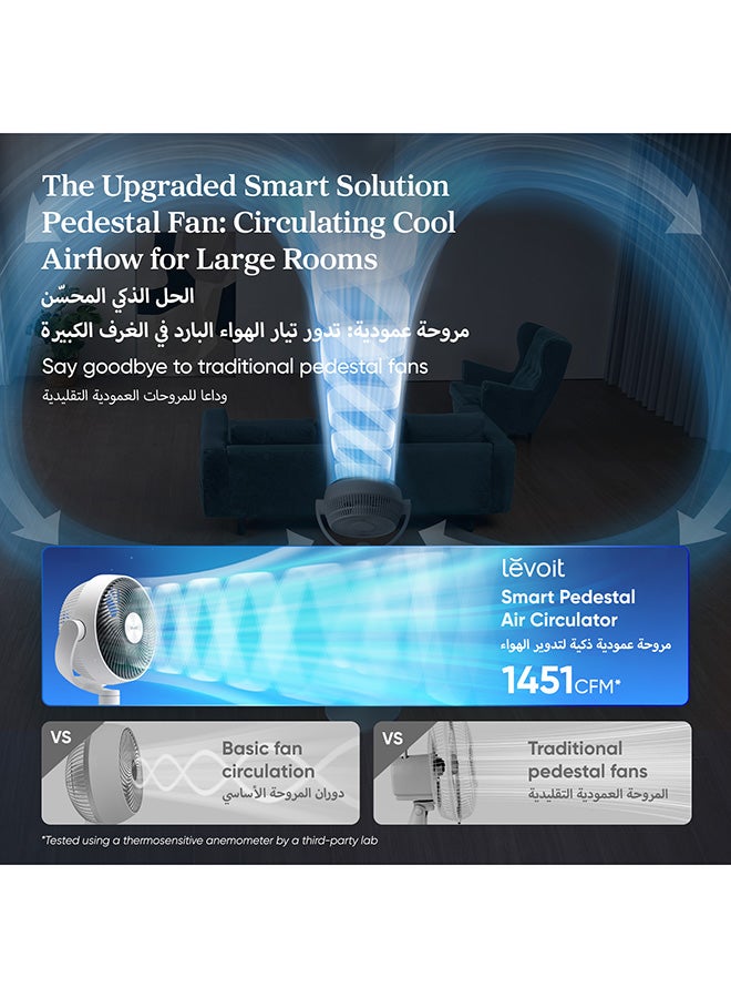 Levoit Standing Fan for Bedroom, CirculAir 120° Oscillating, Quiet 20dB, 9 Speeds, 4 Modes, DC Motor, 2 in 1 Pedestal & Tabletop, 82ft, Remote Control, Sensor, 9H Timer, 908CFM Ultra-High Airflow 200 m³ 25 W LPF-R432S-WAE white - Image 2