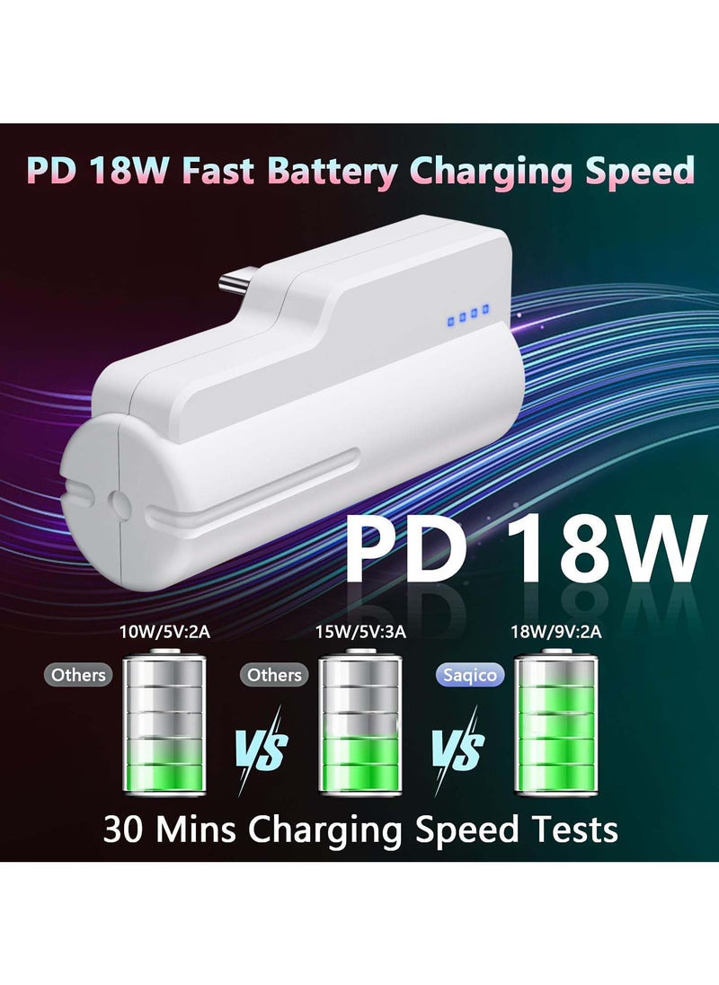 Anmi 18W 5000mAh Fast Charging Head Strap Battery Pack for Meta Quest 3S/3 /2  - Image 2