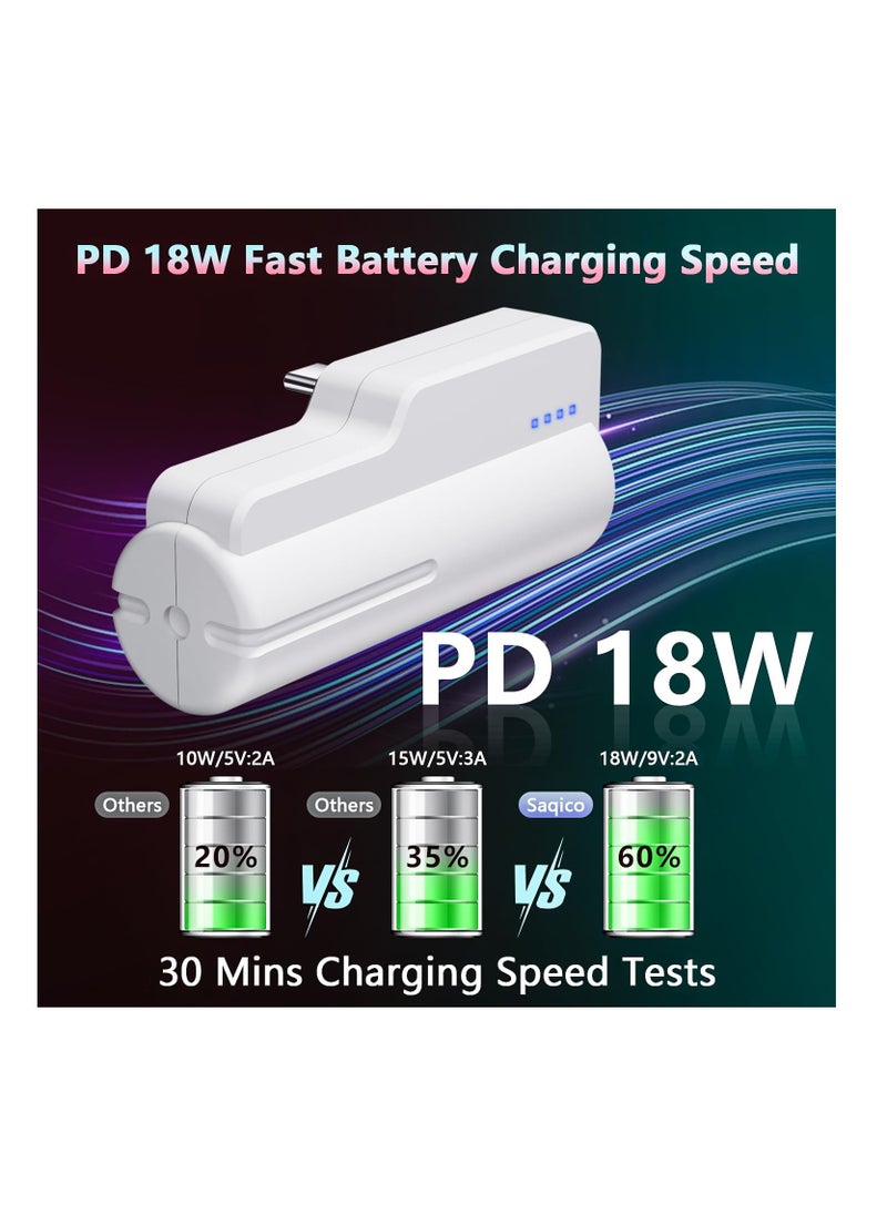 Anmi Fast 18W 5000mAh Head Strap Battery Charger for Meta Quest 3 and 2  - Image 2