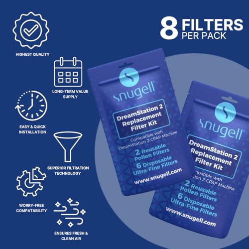 Snugell Dreamstation 2 CPAP Filter Kit Universal Replacement Filters Compatible with Respironics CPAP Machines for Optimal Air Quality 8Pack 2 Reusable 6 Disposable - Image 5