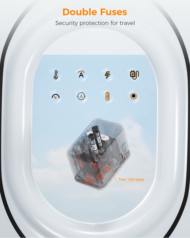 TESSAN 45W Universal Travel Adapter Worldwide with PD USB C Fast Charging - Image 5
