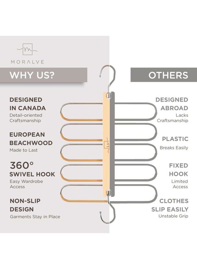 MORALVE Pack of 2 European Beech Wood Trouser Hangers - Space Saver for Jeans and Scarf - Wardrobe Organizer and Hanger for Pants, Leggings, and Scarves with - Image 5