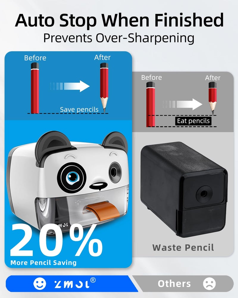 ZMOL Heavy Duty Electric Pencil Sharpener for Classroom, Auto-Stop Cute Pencil Sharpener Plug in for Kids for No.2 / Colored Pencil Sharpeners Plug in - Image 5