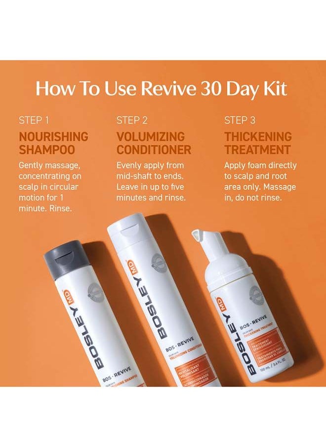 BOSLEYMD Revive Color Safe Thickening Treatment 200ml  - Image 3
