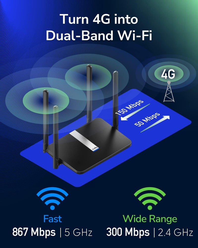 Cudy AC1200 Dual Band Unlocked 4G LTE Modem Router with SIM Card Slot, 1200Mbps Mesh WiFi, EC25-AFX Qualcomm Chipset, 5dBi High Gain Antennas, DDNS, VPN, Cloudflare - Image 3