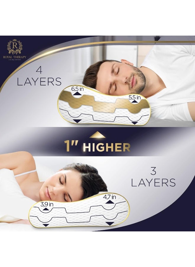 Memory Foam Pillow, Cervical Pillow, 4-Layer Queen, Contour Pillow, Side Sleeper Pillow, Orthopedic Pillow, Neck Support Pillow, Pillow for Neck Pain, Pillow for Side Sleepers, CertiPUR-US  - Image 4