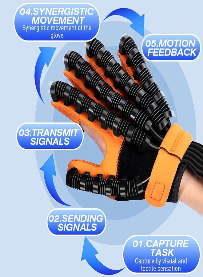 BAUSATZ Rehabilitation Robotic Gloves for Stroke Recovery-Multiple Training Modes，Custom Settings Finger Rehab Trainer，Stroke Recovery Equipment (Left Hand-Large) - Image 4