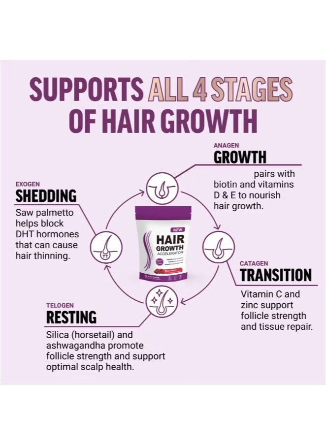 New 2-PACKS Hair Growth Accelerator Soft Chews, Hair Growth Vitamins for Women and Men with Lustriva and Biotin to Promote Thicker, Fuller, Stronger Hair, Mixed Berry, 60 Soft Chews*2  - Image 2