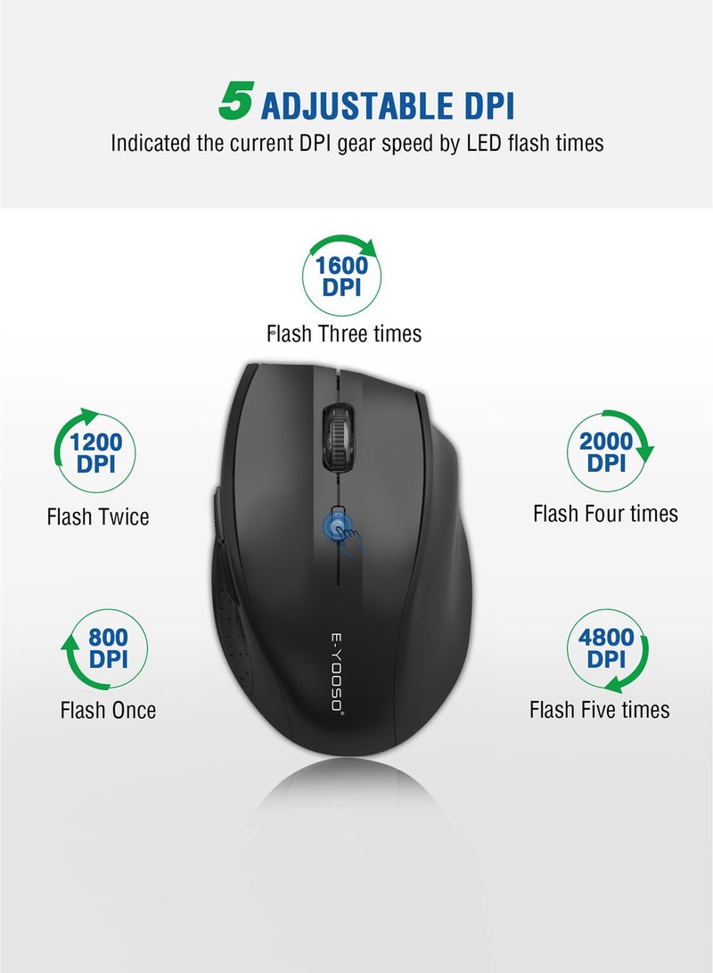E-YOOSO E-1010 2.4G Wireless Mouse - 18-Month Battery Life, 4800 DPI, 6 Button Ergonomic Design - Ideal for Work, Gaming, and Productivity (Black) - Image 2