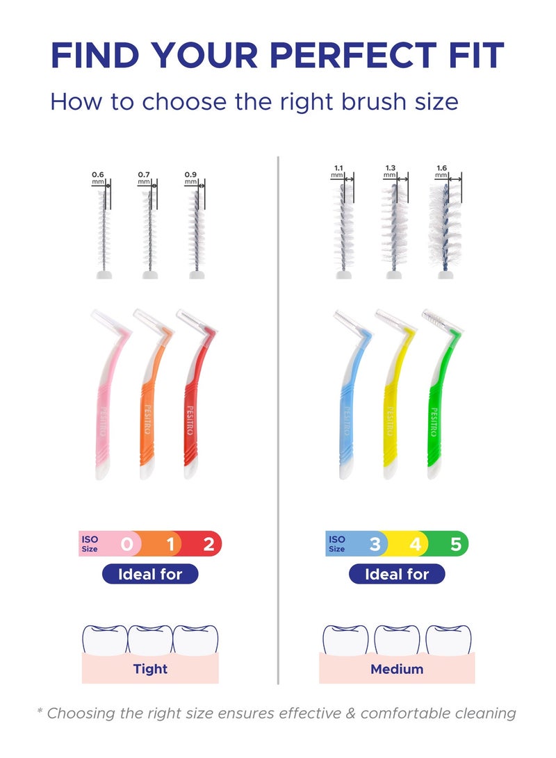 PESITRO ANGLE Interdental Brush (Mix Sizes ISO 0-5) | Angled Brush for Deep Interdental & Gum Cleaning - Image 3