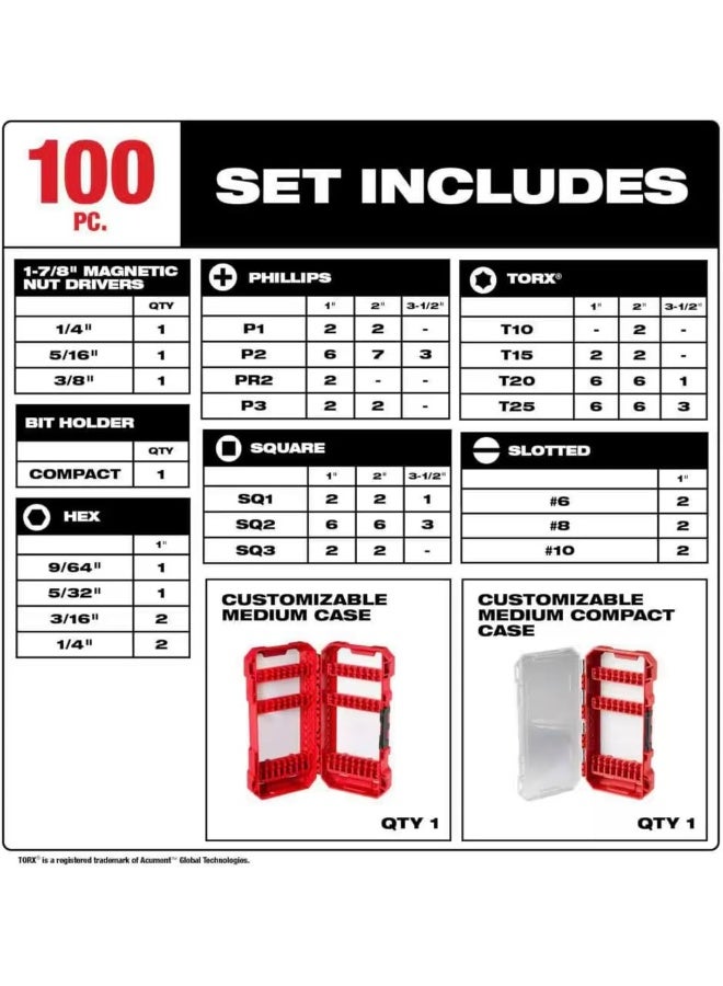 Milwaukee Milwaukee SHOCKWAVE Impact Duty Alloy Steel Drill and Screw Driver Bit Set (100-Piece) - Image 4