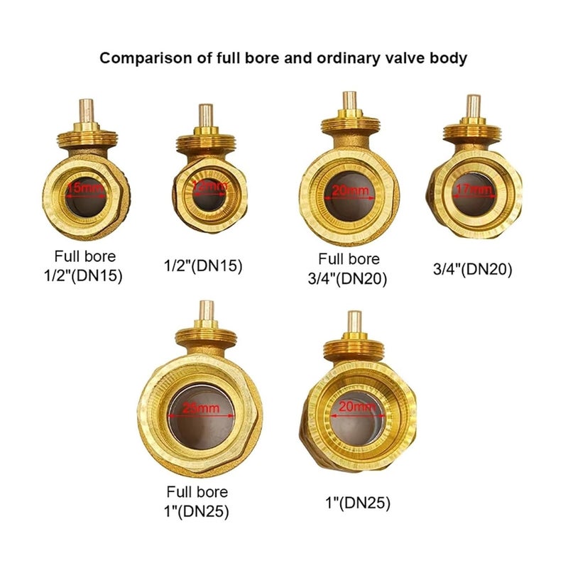 Motorized Ball Valve Brass Full Bore IP65 Waterproof DN20 Female Thread AC110V 3 Wire - Image 4
