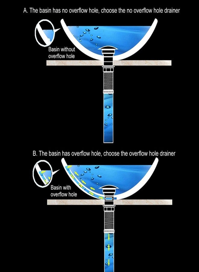 زيروديس سدادة تصريف حوض الحمام المصقولة بدون ثقوب، سدادة تصريف حوض الحمام المصقولة بدون ثقوب، مصنوعة من الذهب - Image 5