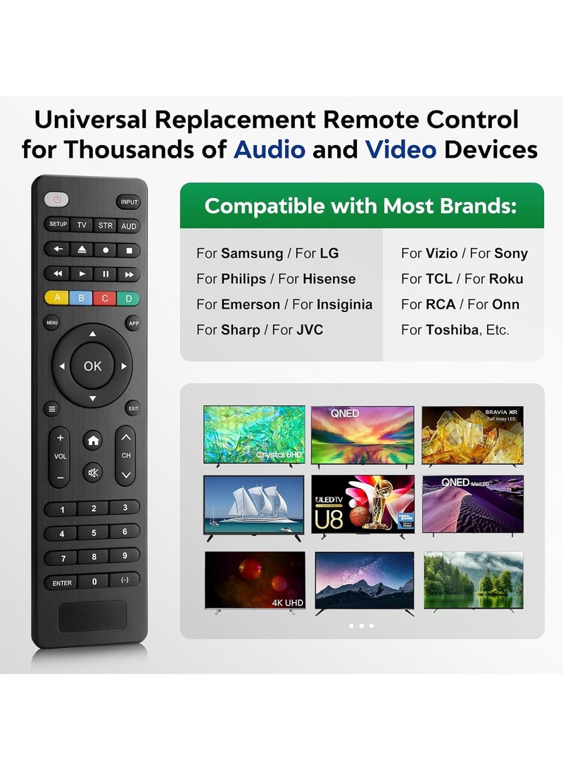 ماركة غير محددة مستشعر بديل للتحكم بالتلفزيون العالمي لـ Samsung/LG/Vizio/TCL/Hisense/Sony/Philips/Sharp وغيرها من العلامات التجارية الذكية للتلفزيونات، مشغلات البث، أجهزة السينما الصوتية وأجهزة العرض DVD/Blu-ray.  - Image 2