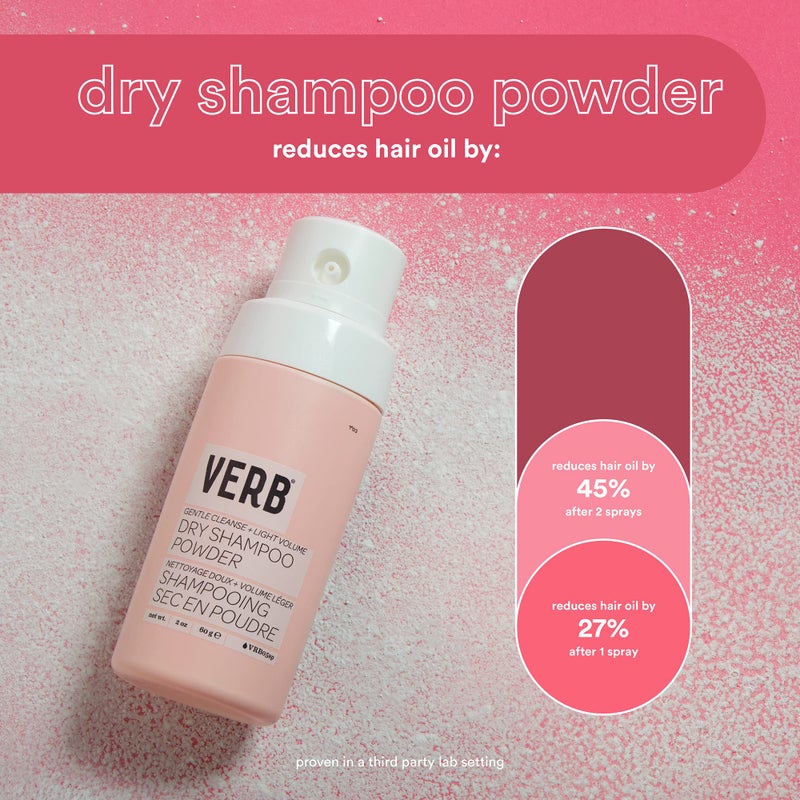 VERB Dry Shampoo Powder â€“ Vegan translucent Powder Refreshes Hair, Removes Excess Oil and Adds Volume - Paraben Free, Gluten Free, With No Harmful Sulfates, 2 oz - Image 3