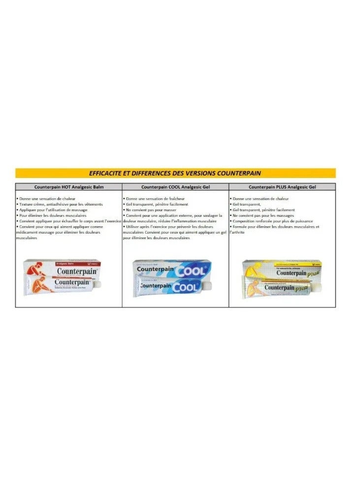 Counterpain كريم كاونتر بين لتخفيف آلام العضلات 60 جم، تركيبة موضعية سريعة الامتصاص - Image 4