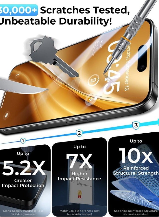 DIMONCOAT 4-Pack TOP 9H+ Glass for iPhone 16 Pro Screen Protector 6.3"[Auto Alignment Kit] [10X Military Protection] UNBREAK Tempered Glass Flim for iPhone 16 Pro 6.3 inch Case-Friendly - Image 5