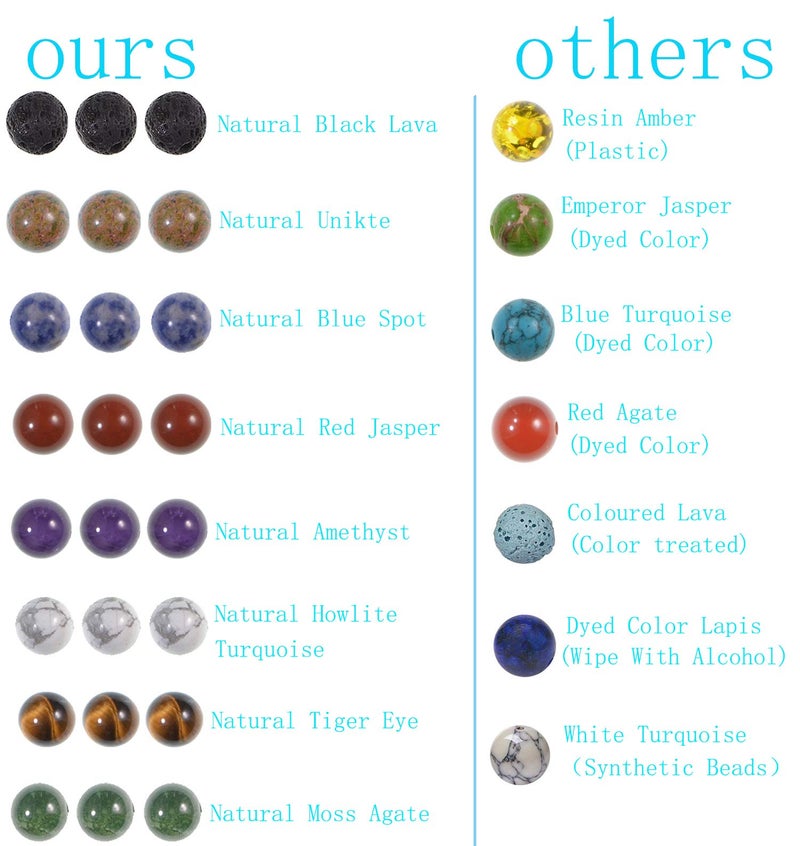 LPBeads Natural Stone Beads Box Set Kits 8mm Round Loose Gemstone Natural Amethyst Lave Stone Assorted Color with Accessories Tools for Bracelet Jewelry Making - Image 3