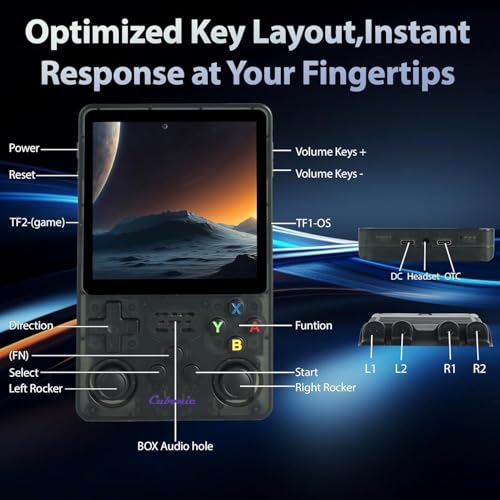 Cubonic CrystalPlay R36S Retro Gaming Console, Transparent PixelGlass, 3.5-Inch LCD Screen, RK3326 Quad-Core, 15000+ Games, Dual Joystick, Support MAX 256GB Storage, 3000mAh Battery (black) - Image 2