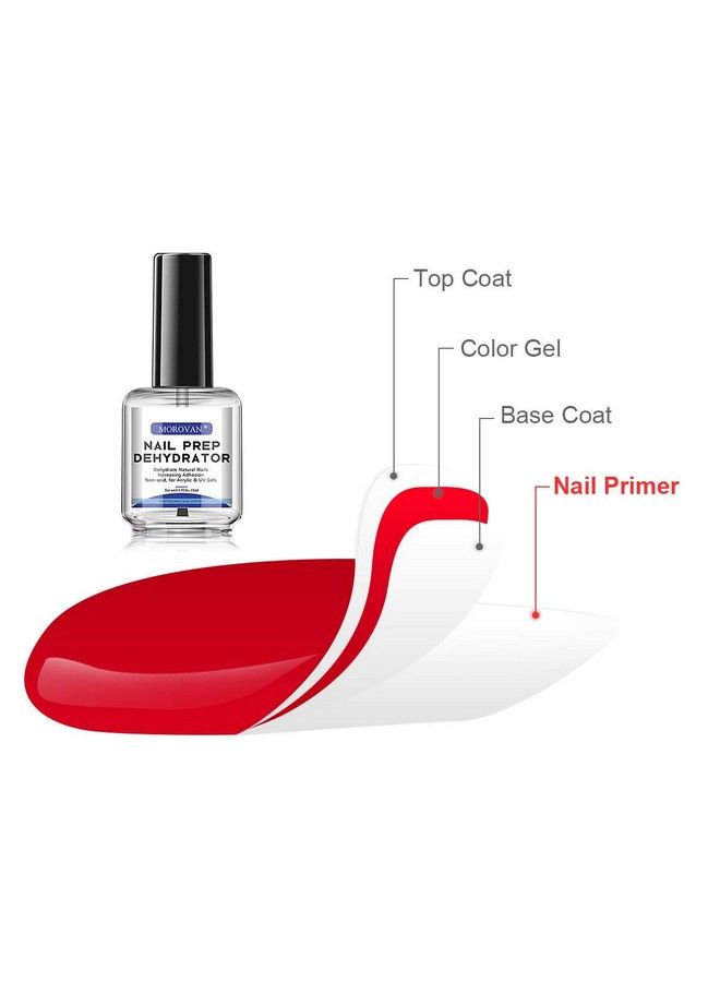 morovan Professional Nail Polish Prep Dehydrator And Acid Free Primer (Prep Dehydrator) - Image 4