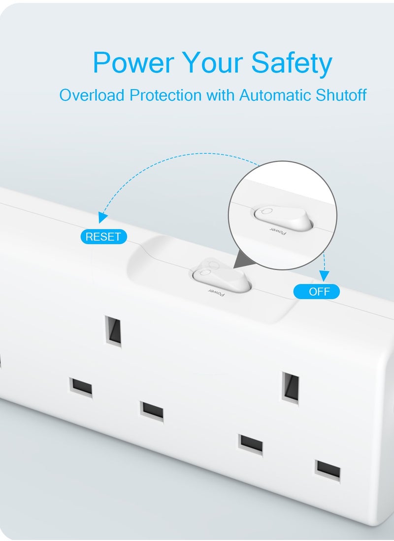 Lencent - 3M Universal Power Extension Cord with USB Slots,Versatile 6 Way Outlets Power Strip with 1 USB C and 2 USB Ports,Multi Power Plug Extension for Home,Kitchen,and Office (White) - Image 1