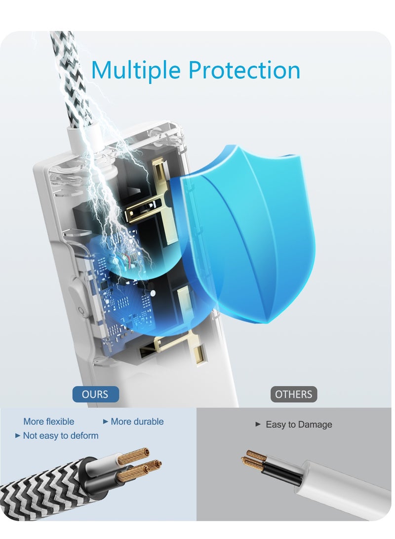 Lencent 3M Universal Power Extension Cord with USB Slots,Versatile 6 Way Outlets Power Strip with 1 USB C and 2 USB Ports,Multi Power Plug Extension for Home,Kitchen,and Office (White) - Image 5