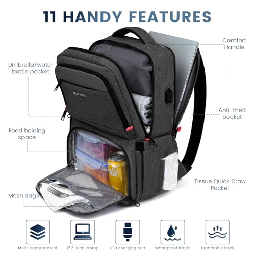 RUCYEN Lunch Backpack, 17.3 Inch Large Lunch Backpack Insulated Cooler Bag Travel Laptop Backpack with USB Port for Men Women, RFID Blocking for Work Picnics Black - Image 2