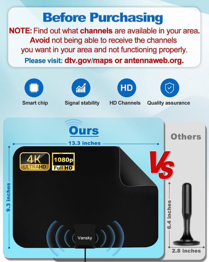 Vansky TV Antenna Indoor, Digital Amplified Indoor HDTV Antenna, 1080p VHF UHF Television Local Channels Detachable Signal Amplifier and 16.5ft Long Coax Cable - Image 3