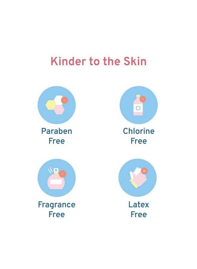 Plush Period Kit For Women With 8 Light Flow Pads, 6 Heavy Flow Pads, 2 Panty Liners And 20 Intimate Wipes | 100% Pure U.S. Cotton, Rash Free | No Chemicals & Fragnance | For All Skin Type | Safe Hygenic Intimate Set - Image 5