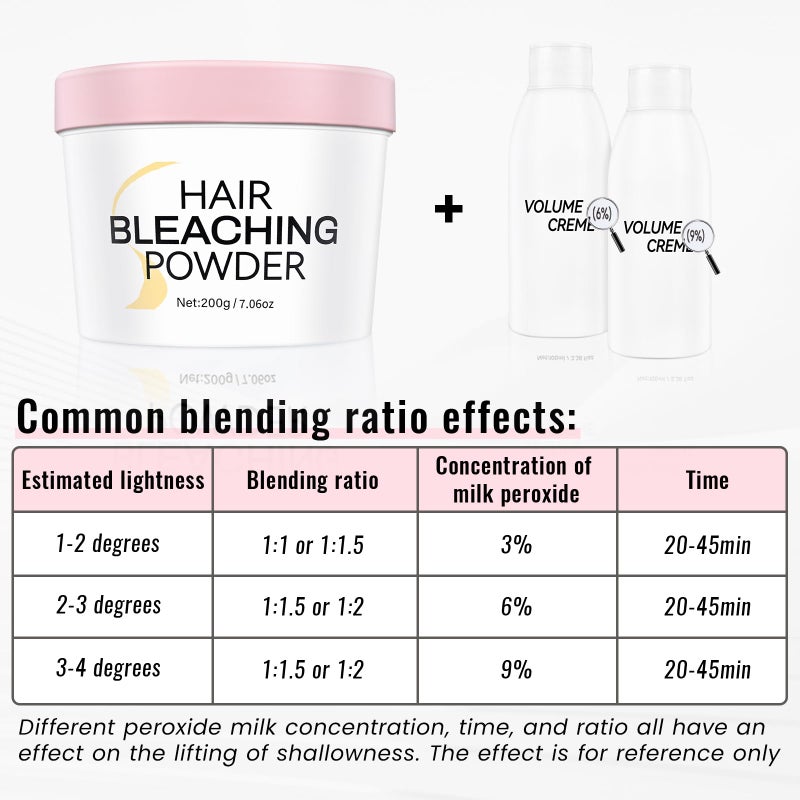 COSMTEK Hair Bleaching Powder 200g - Image 4